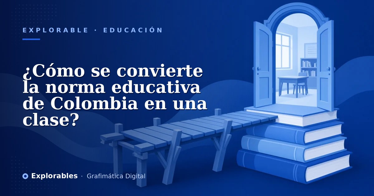 ¿Cómo se convierte la norma educativa de Colombia en una clase?