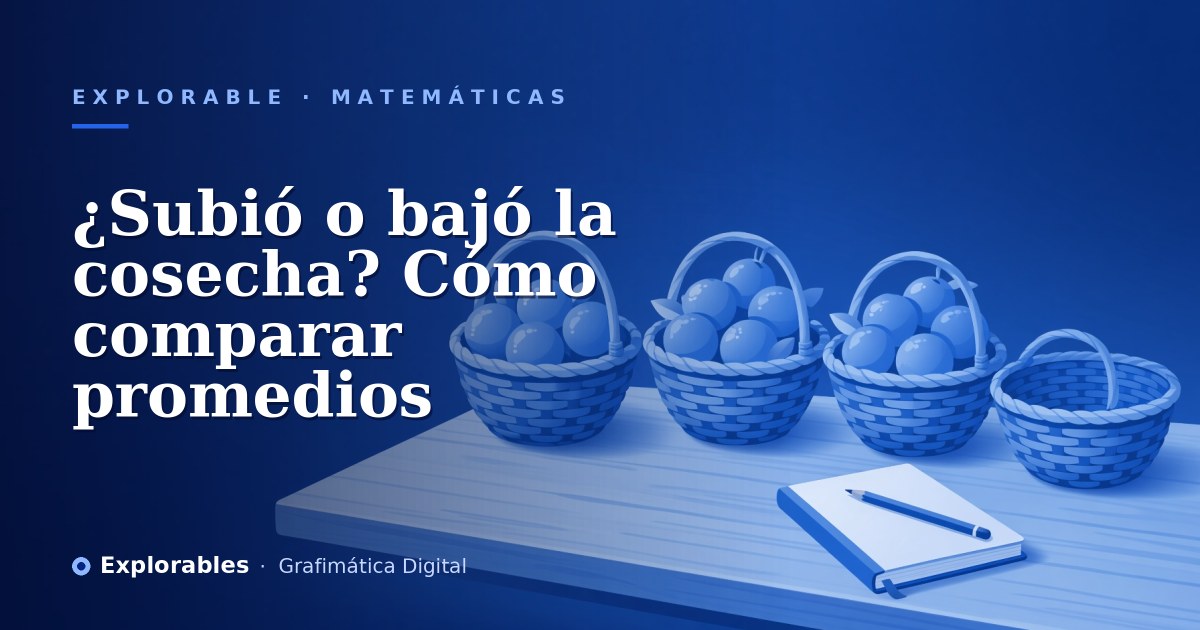 ¿Cómo comparar promedios para saber si algo de verdad mejoró?